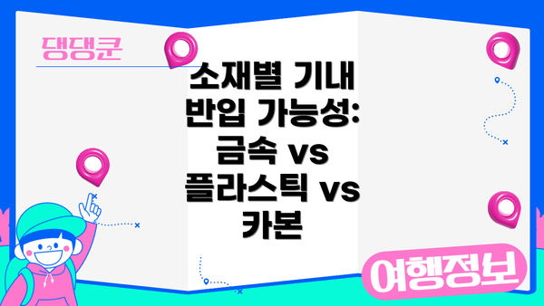 소재별 기내 반입 가능성:  금속 vs 플라스틱 vs 카본
