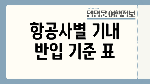 항공사별 기내 반입 기준 표