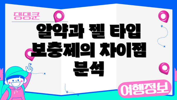 알약과 젤 타입 보충제의 차이점 분석